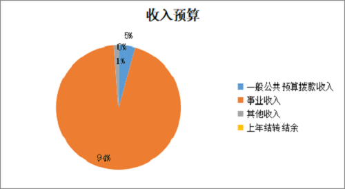 图片 1.png 图片 1.png