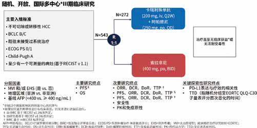 389-390期《全球肿瘤快讯》-40.jpg