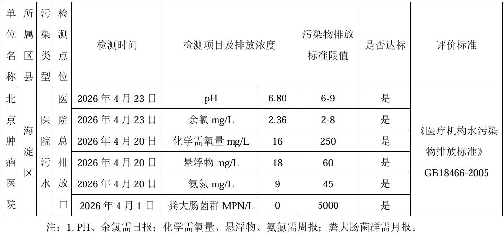 d266f66778fa38e1fdca0e0a197ae1b8.png