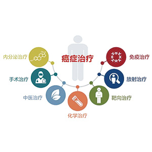 多数美国人仍信任科学家提供的癌症信息